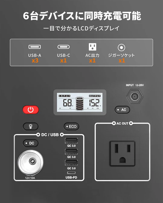 ポータブル電源 PSE認証済