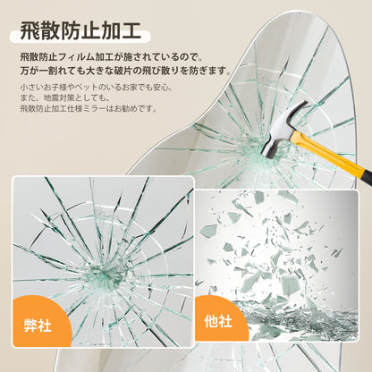 ノンフレーム イレギュラミラー