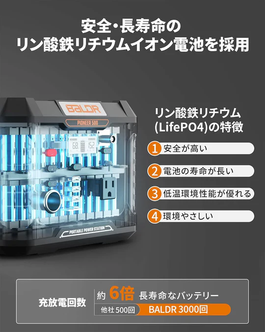 ポータブル電源   PSE認証済