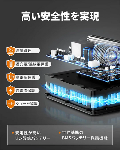 ポータブル電源   PSE認証済