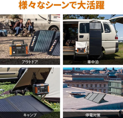 ソーラーパネル 60W