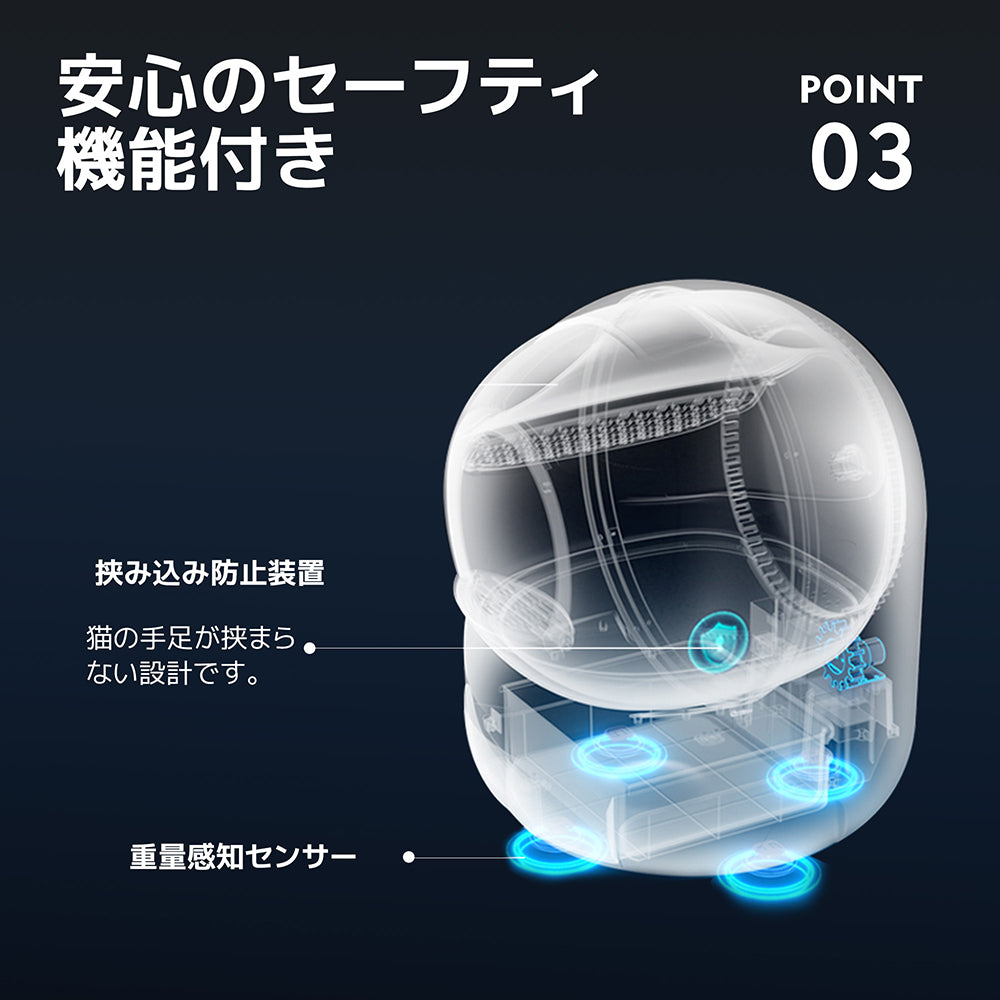 自動ネコトイレ